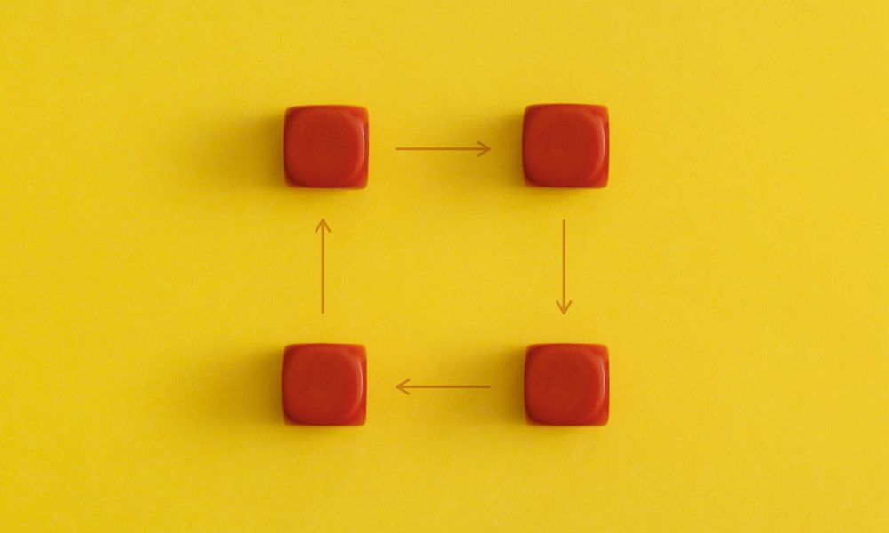 Cycle of business actions from red cubes on a yellow background
